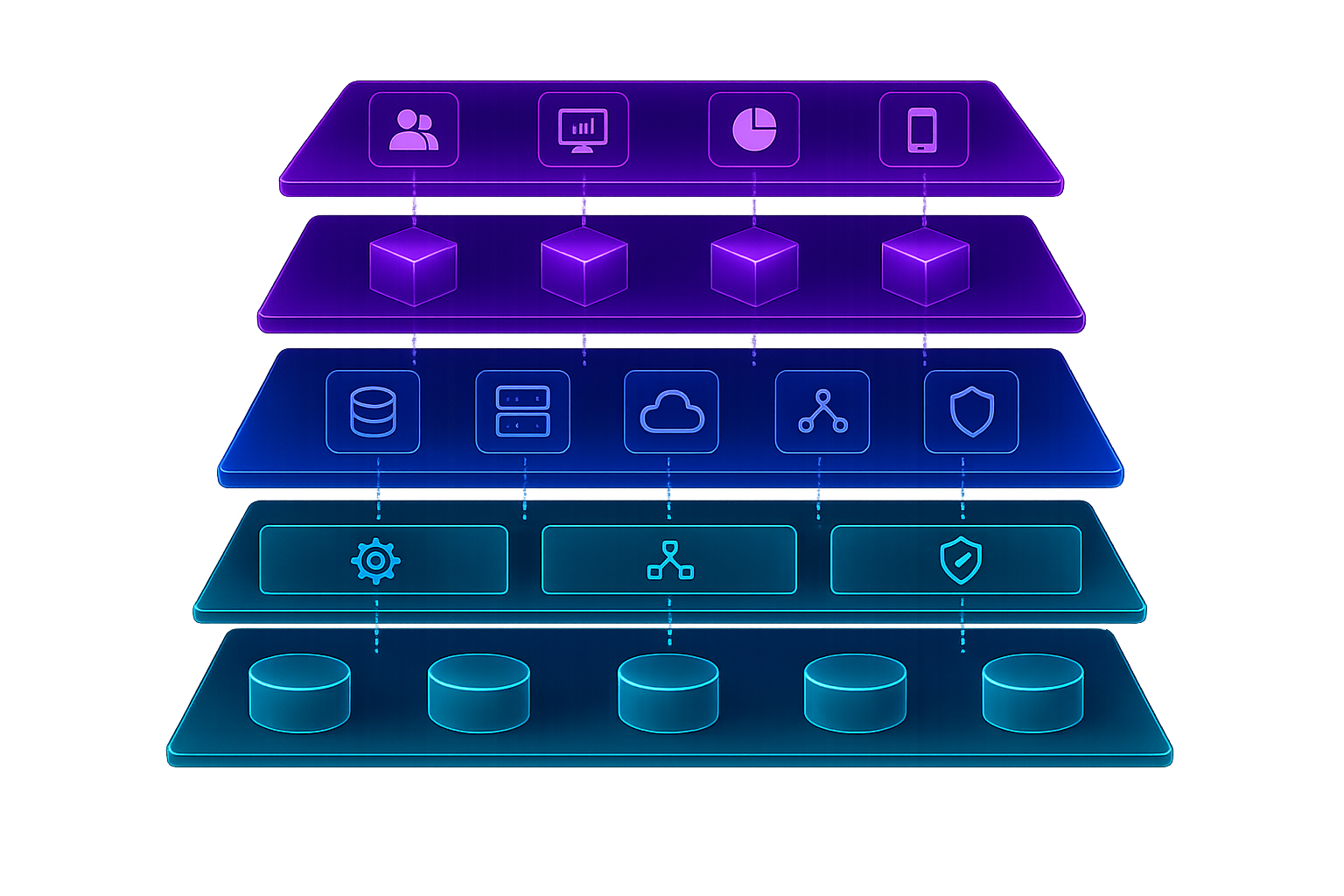 Platform architecture visualization